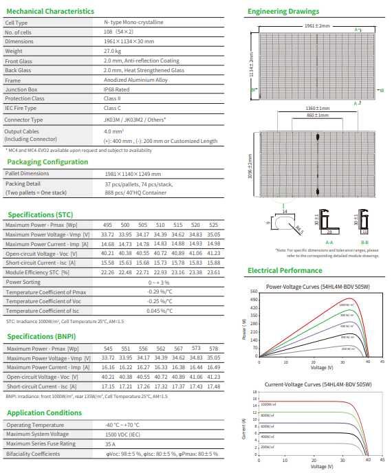 Panouri solare 510w Jinko TigerNeo 54HL4M-BDV TopCon nType Bi-Facial