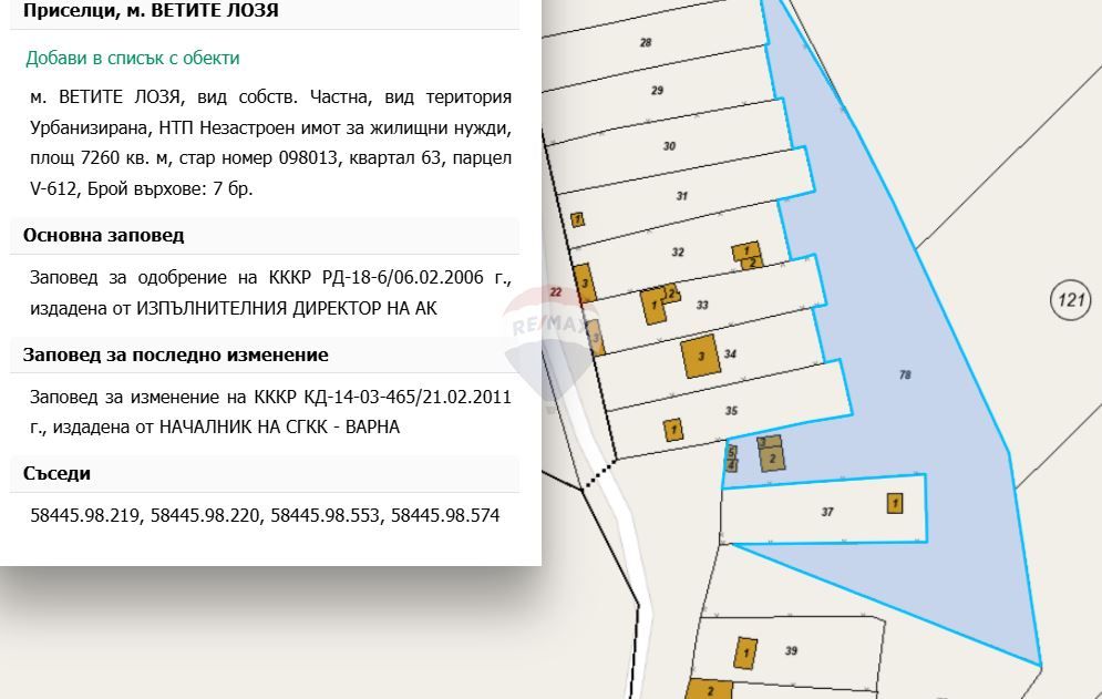 Къща в Варна, област-с.Приселци