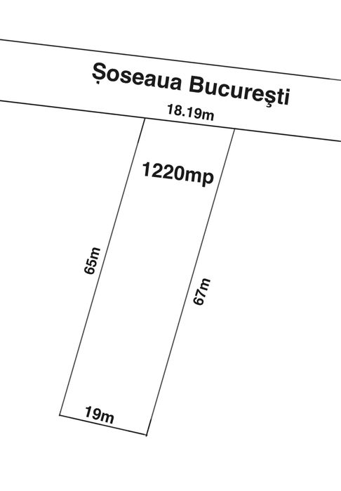 Teren de închiriat – 1.220 mp, Șoseaua Calea București