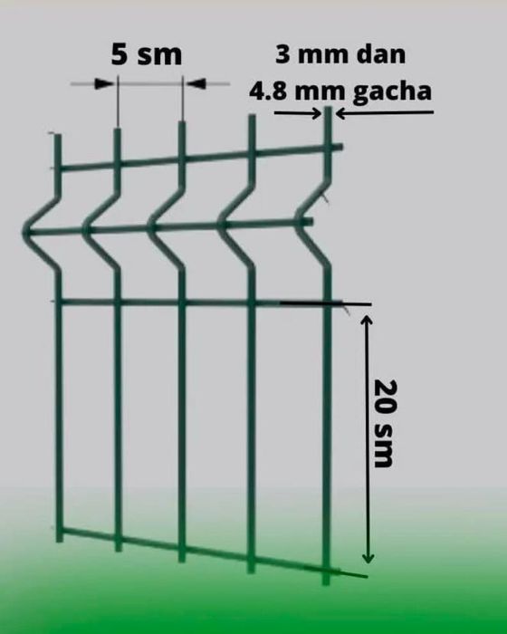 Евро 3Д сетка Euro setka ishlab chiqarish