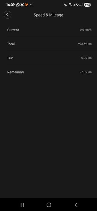 Xiaomi Scooter Pro 2