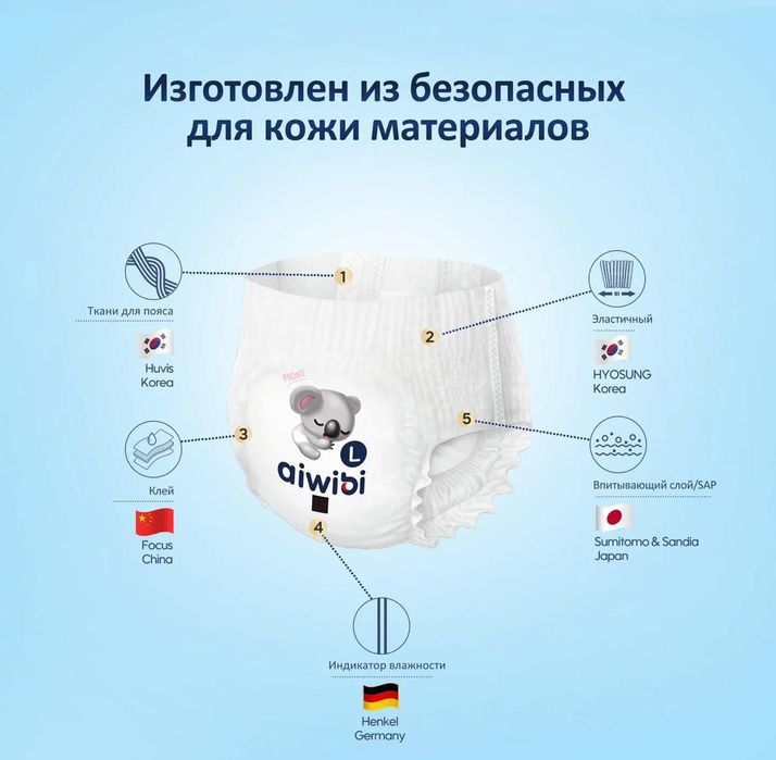 Премиум подгузники трусики AIWIBI