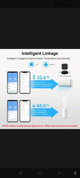 Умный термометр - гигрометр WiFi Tuya