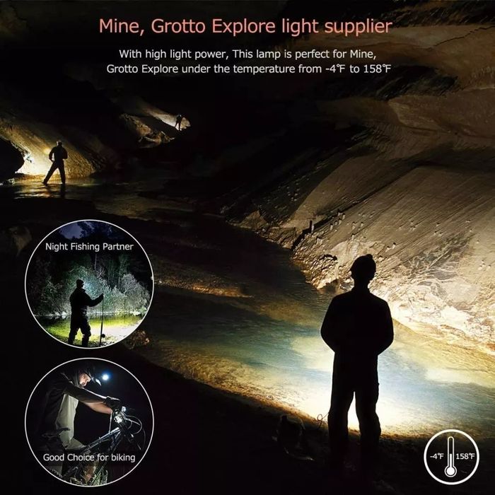 Lanterna frontala  Aluminiu, Led 3 x CREE-XM-L T6 ,3000 Lumeni