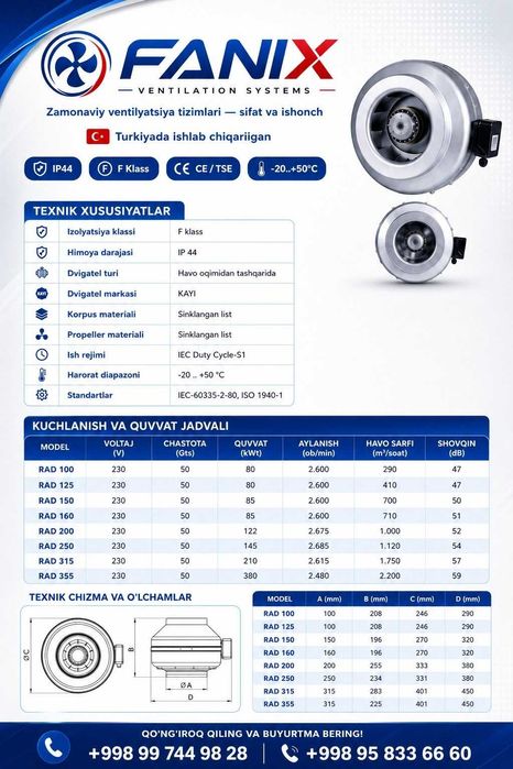 Канальный вентилятор Вентиляция Kanalniy ventilyator Ventilatsiya