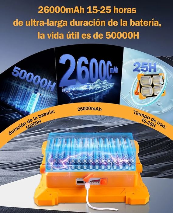 Proiector solar reincarcabil 300W 26000 mAh
