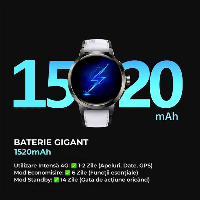 Smartwatch, Ecran Super AMOLED 1.75", Rezolutie 466x466, Baterie 1520mAh, Camera Rotativa, Quad-Core, 2GB RAM+16GB, Bluetooth, GPS, Wi-Fi, 4G Nano SIM