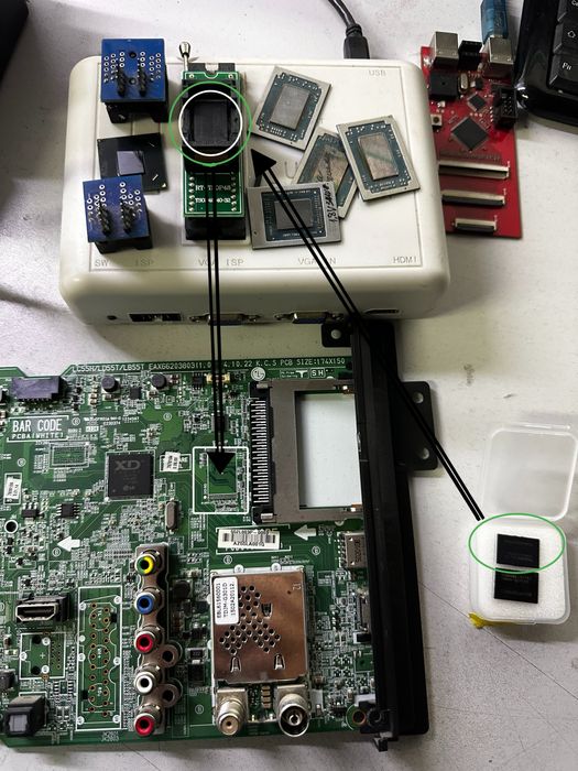 Ремонт телевизоров с гарантией!