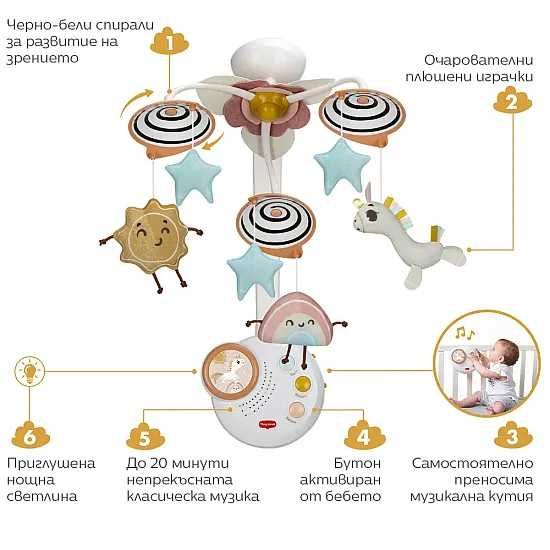 Музикална въртележка 2 в 1 Tiny Love Unicorn Wonderlands - Еднорог