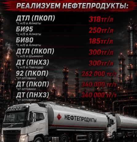 Продажа дизельного топлива