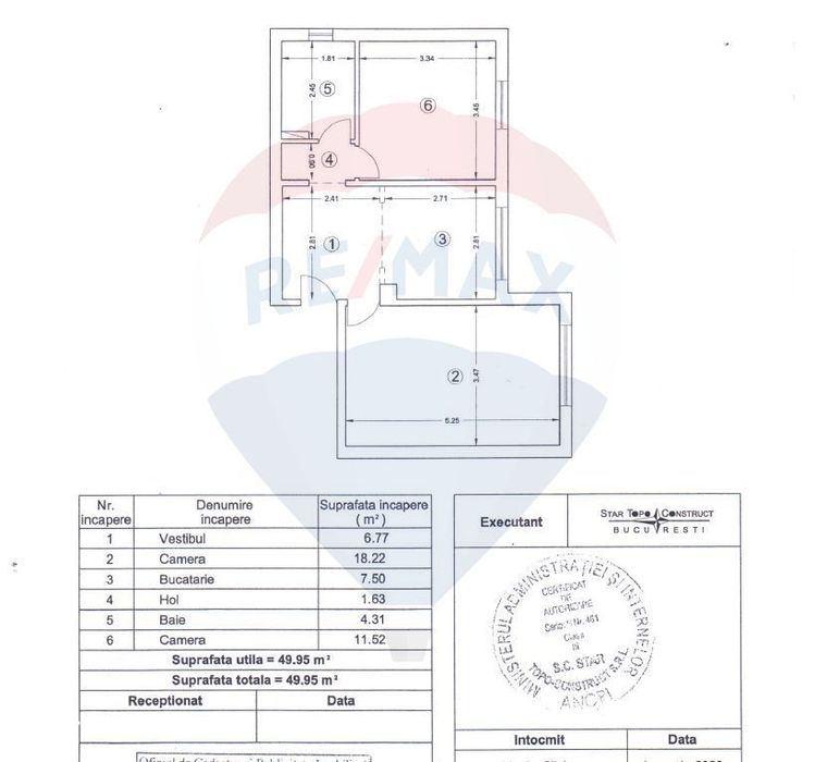 Apartament 2 camere de inchiriat Aviatiei Metrou Aurel Vlaicu