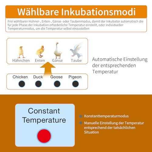 Chalixion инкубатор за 36 яйца автоматичен