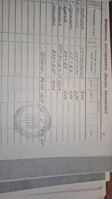 Продается квартира