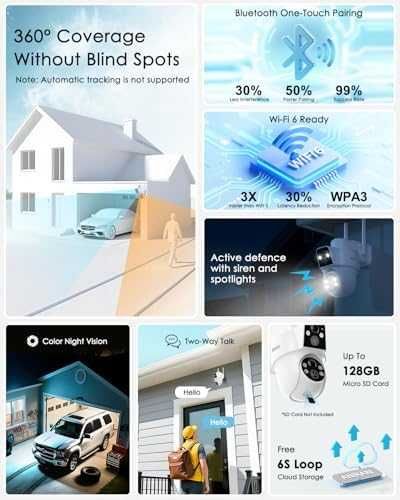 Нова 2K соларна WiFi камера 3MP двойна 360° PTZ PIR нощно виждане дом