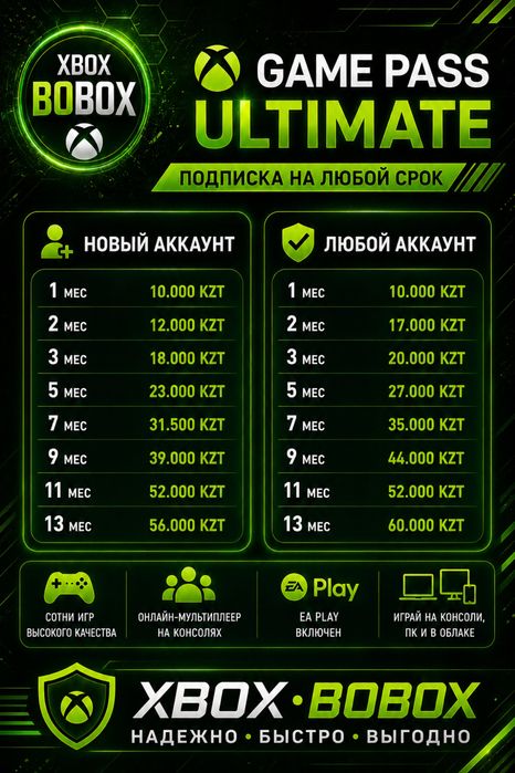Game pass Ultimate