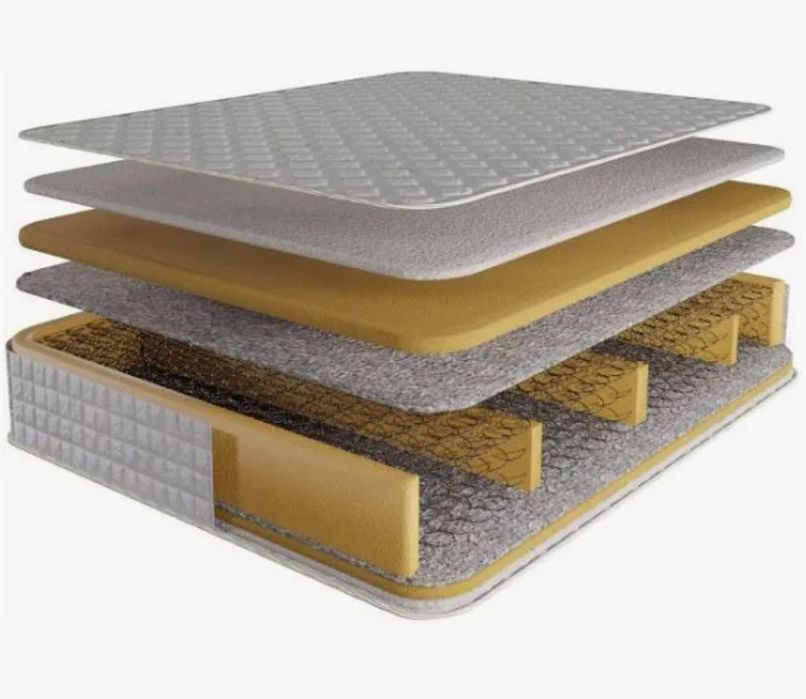 Saltea de pat super ortopedica