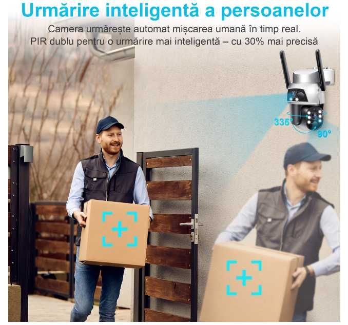 Camera de supraveghere duble Cu panouri Solare si Wi-Fi