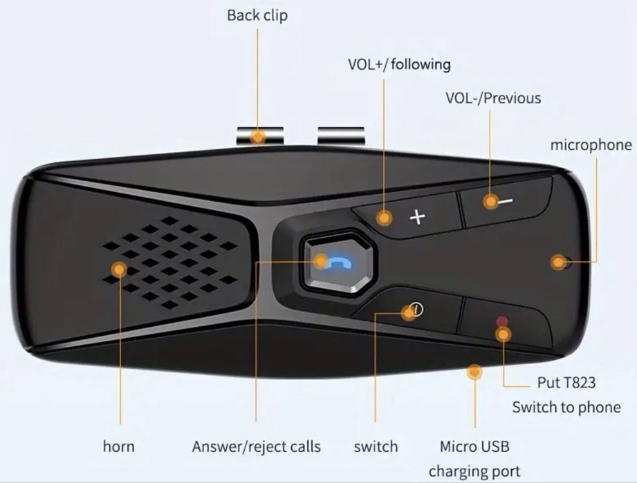 Difuzor handsfree cu microfon și conexiune la telefon. ( 1 bucată ).