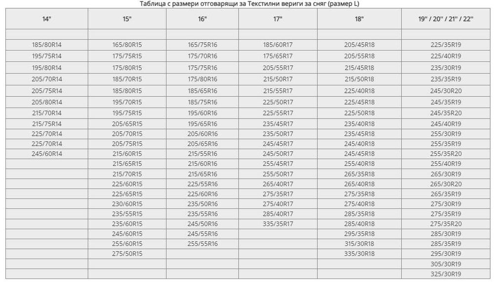 Текстилни вериги за сняг