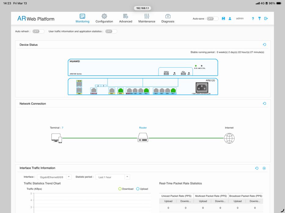Solutie WiFi Enterprise Huawei