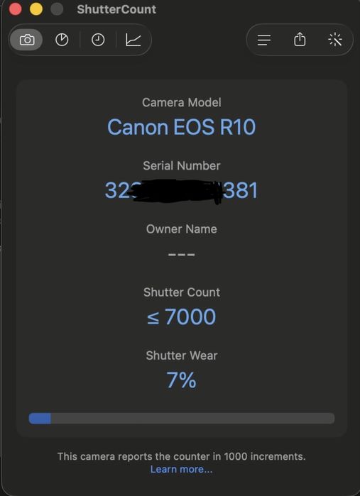 Canon EOS R10 на 7000 кадъра