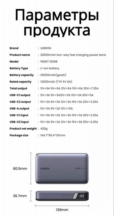 Мощный повербанк Ugreen 100W для MacBook и смартфонов