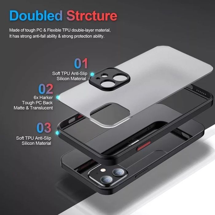 Husa ANTI-SHOCK cu protectie pentru camera Apple iPhone