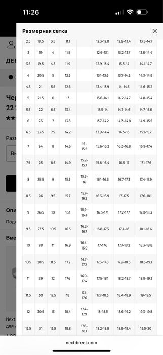 Туфли кожанные Next 30 размер