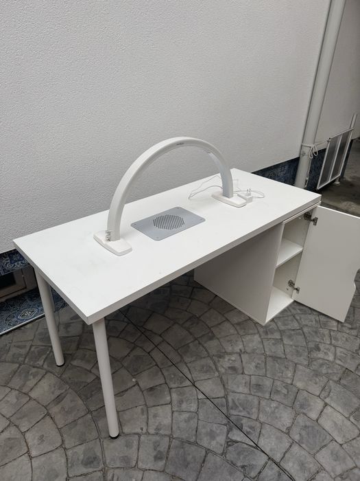 Оборудване за маникюр и педикюр