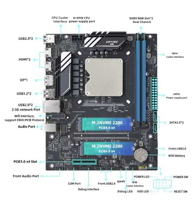 PC-kit foto-video-gaming 4k/HD, I5 gen13, 32GB DDR5, SSD 16GB