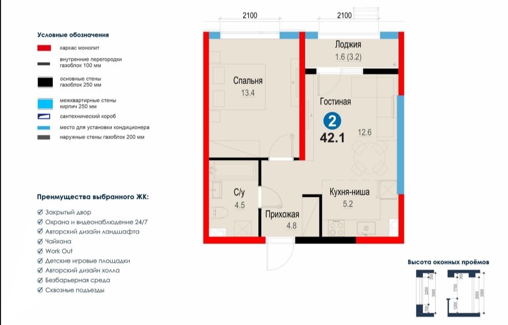 2 xonali kadastiri bor. Yashnabod tumanida Ipoteka bor Б.А