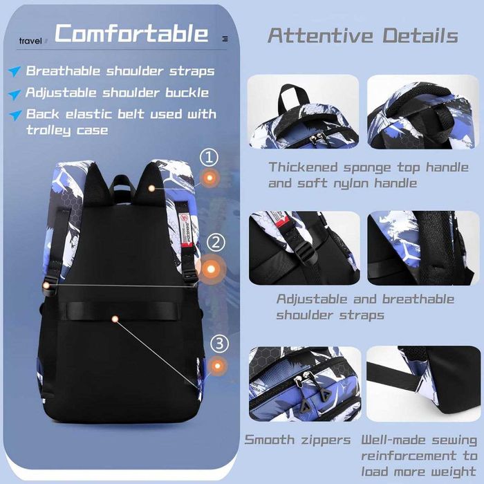 Рюкзак школьный для мальчика