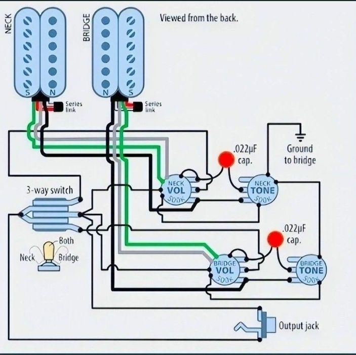 Reparatii electronice chitare lutierie