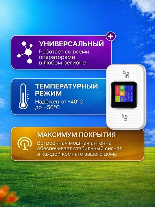 WF-P50 Choʻntak WiFi Router 5G LTE Router Sim karta, вифи роутер