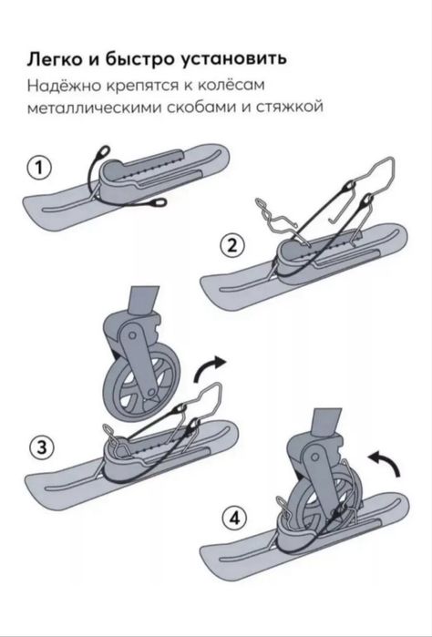 Продам лыжи для коляски