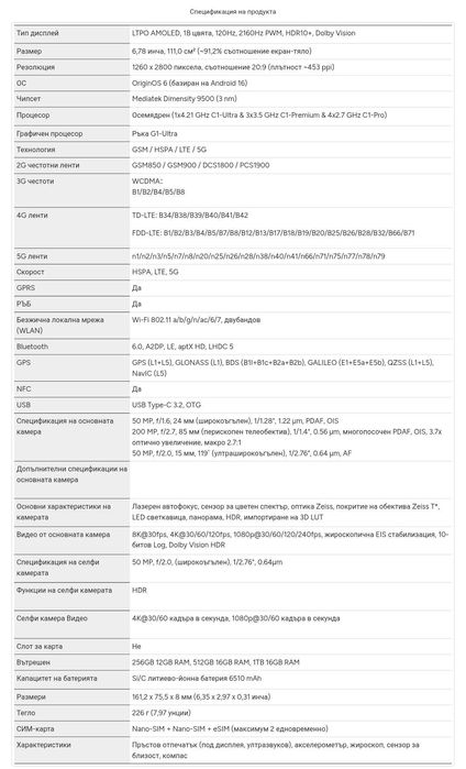 Vivo X300 Pro 5G Dual sim глобален с esim/Android auto/BG меню 6510mAh