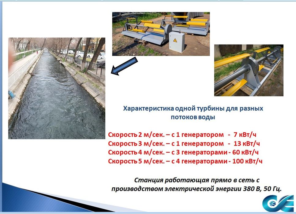 Мини ГЭС. гидростанции