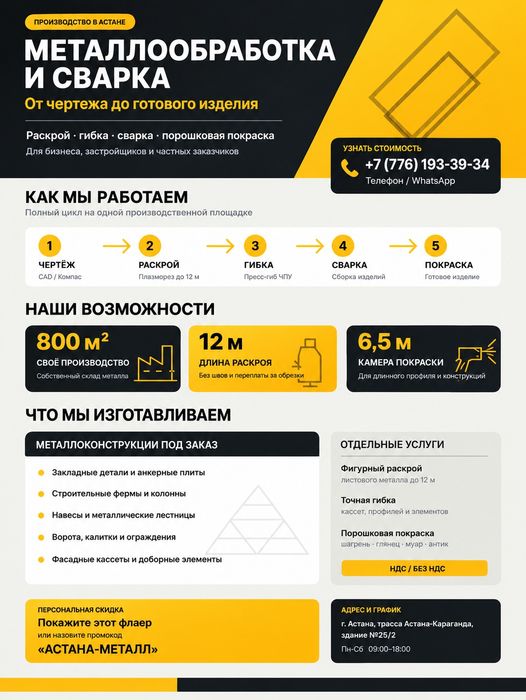 Лазерная резка бетона