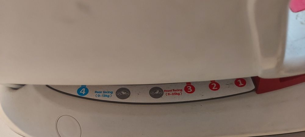 Детское автокресло