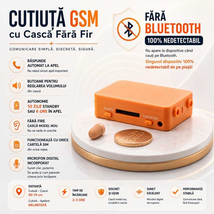 Cutie GSM cu raspuns automat 100% Nedetectabila - Fara Bluetooth! Casti de copiat Noi 2026