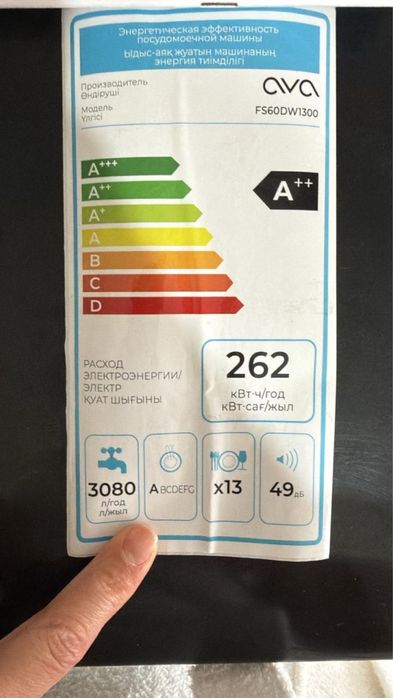 Посудомоечная машина