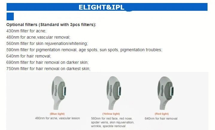 SHR Лазер/ Фотоепилация за трайно обезкосмяв