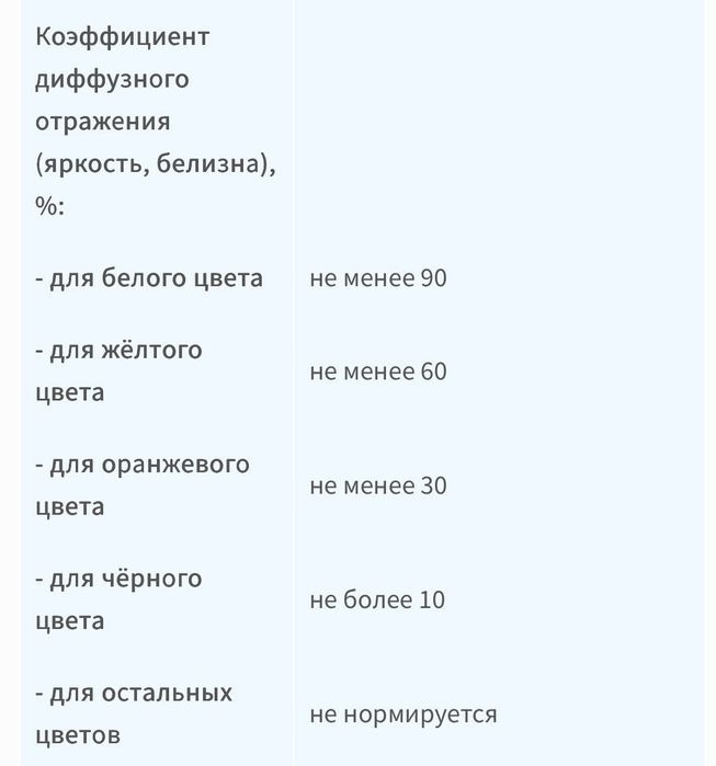 Краска дорожная," Спринтер"