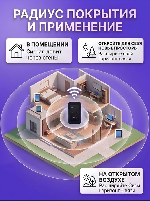 MX-5G Choʻntak WiFi Router 4G 5G LTE Router Sim karta, вифи роутер