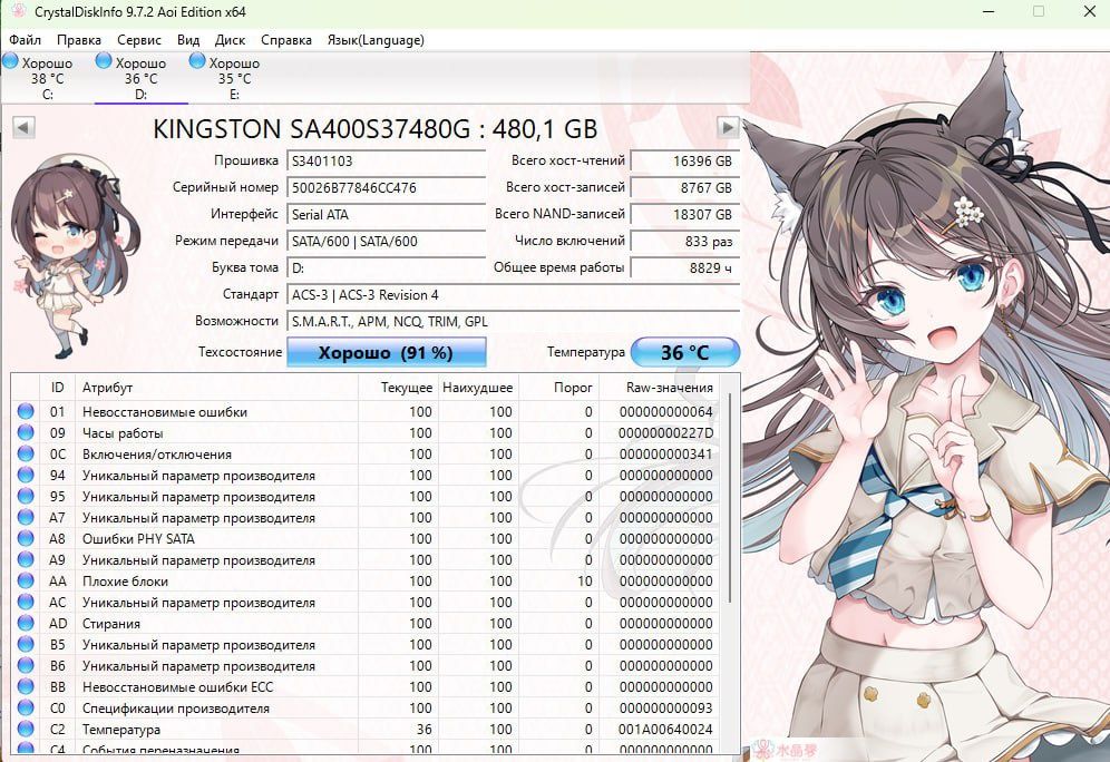 SSD  m2 накопители