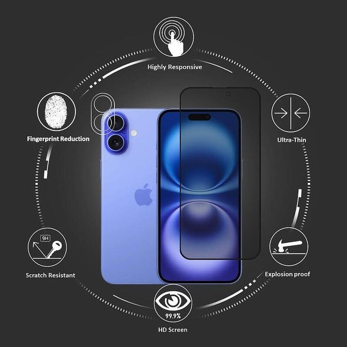 Матов Privacy Хидрогел Протектор за Дисплей за Apple iPhone 15 15 Pro