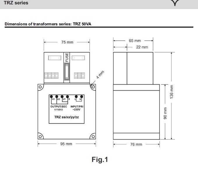 Трансформатор ТРЗ 50 16/18/20 50 VA