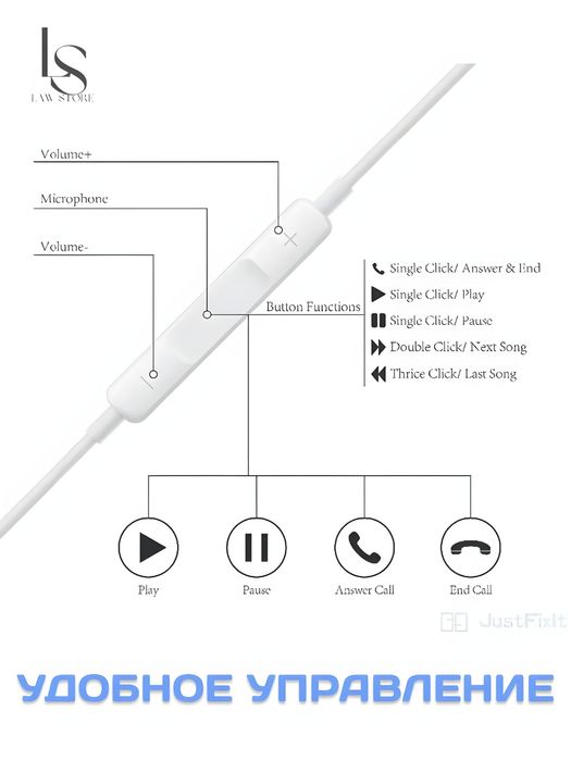 Оригинал Наушники Apple EarPods (USB-C)