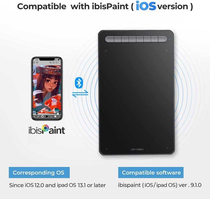 Новинка! Графический Планшет Xp-Pen Deco MW Беспроводной Черный