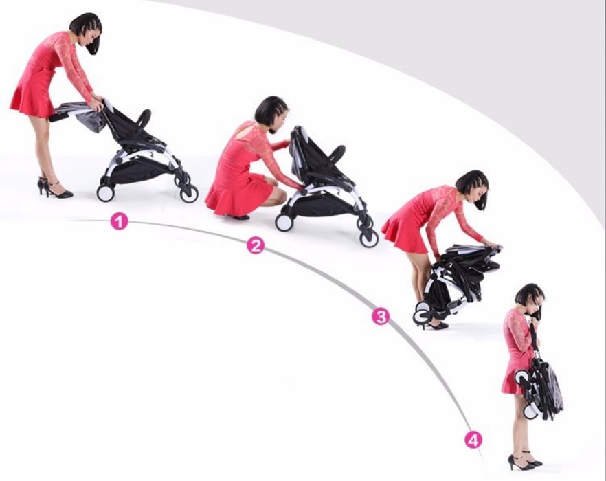 Детская коляска yoya